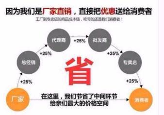 定做厂家恩施红酒包装盒 红酒木盒 红酒皮盒红酒纸盒